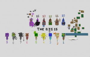 Herunterladen The Big 15 zum Minecraft 1.12.2